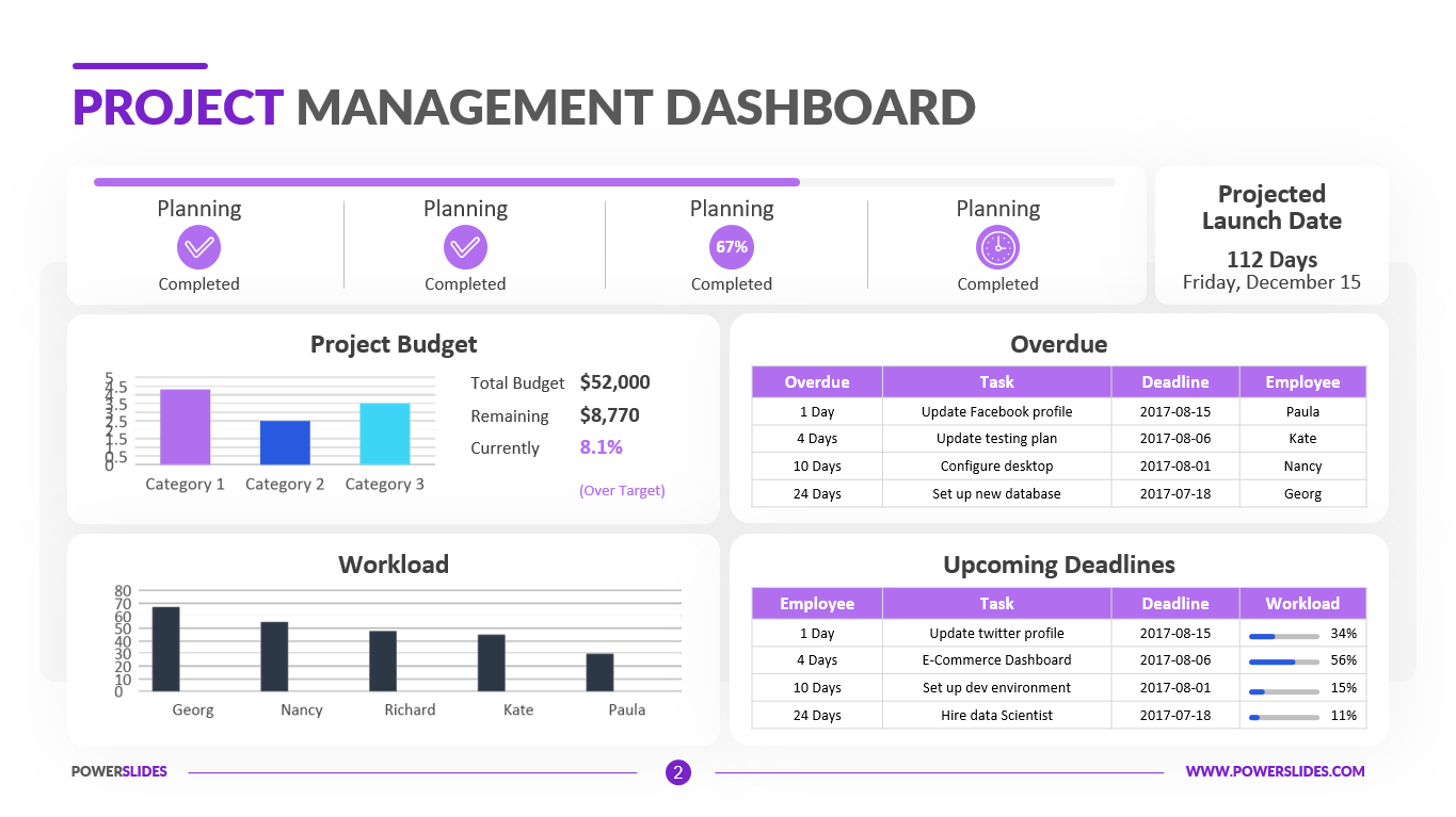 Team Management Template